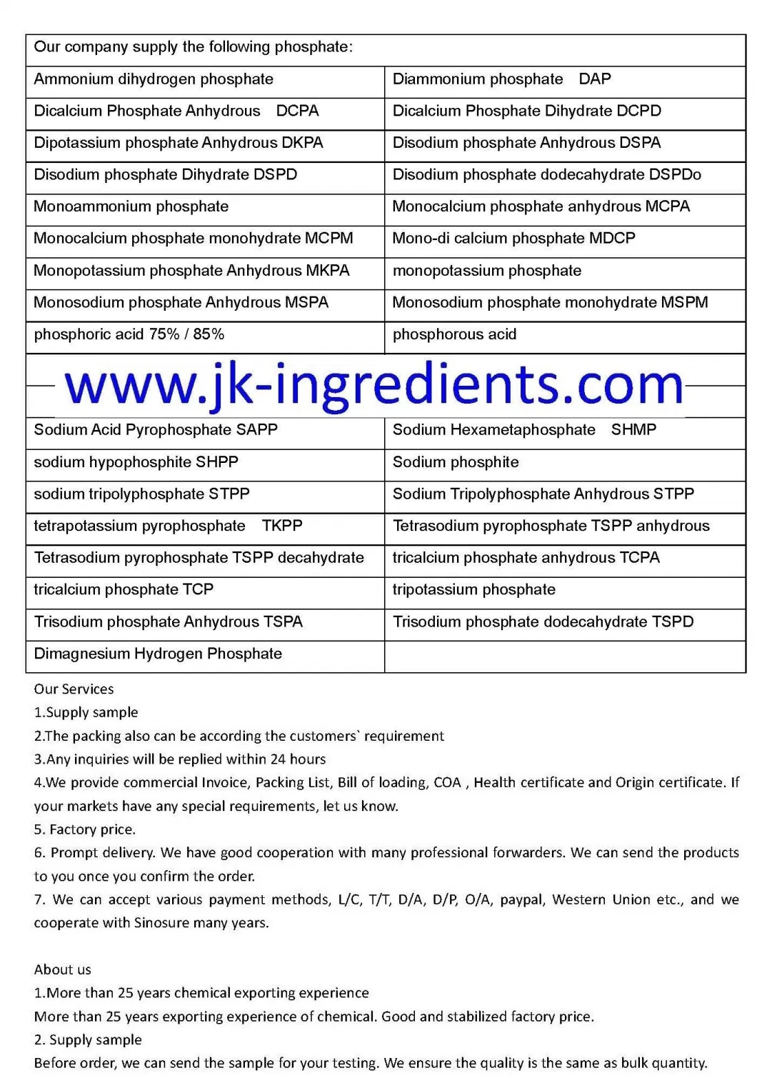 Betadex Sulfobutyl Ether Sodium CAS No. 182410-00-0